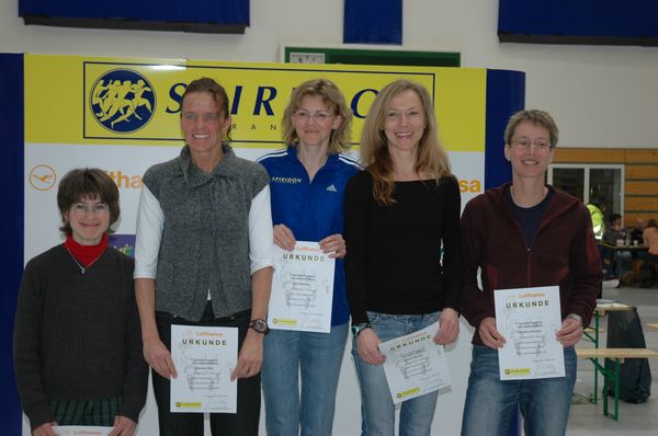 Frankfurter Lufthansa Halbmarathon